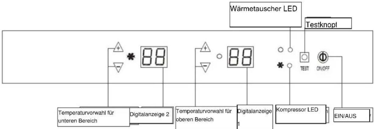 TRISTAR WR1995 - INBETRIEBNAHME - TEMPERATUREINSTELLUNG - 1