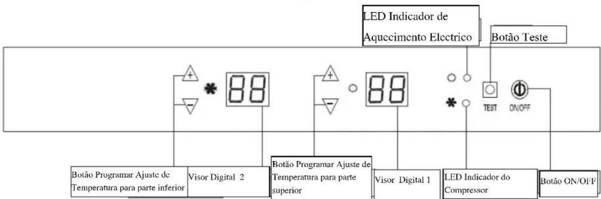 TRISTAR WR1994 - CONFIGURAR AS DEFINIÇÉS DE TEMPERATUREA - 1