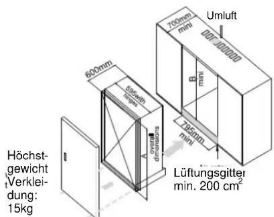 TRISTAR WR1994 - INSTALLATION MIT TÜRVERKLEIDUNG - 2