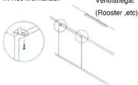 TRISTAR WR1994 - 103: Installatiediagram - 4
