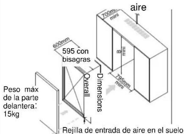 TRISTAR WR1994 - INSTALAR LA UNIDAD CON UNA PUERTA TECNICA - 1