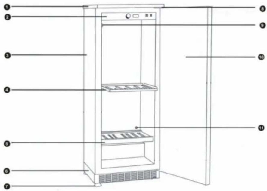 TRISTAR WR1994 - UW WIJNKAST - 1