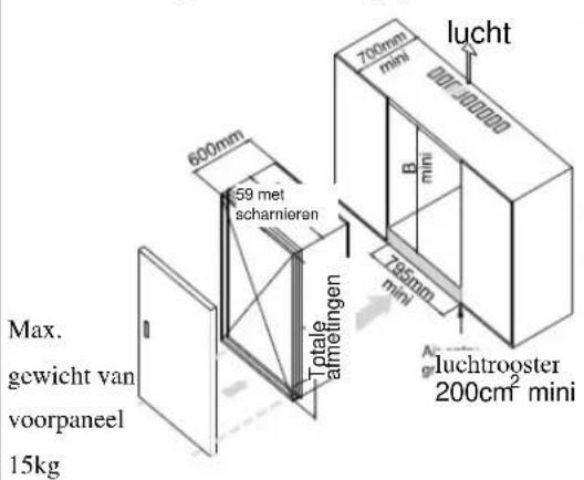 TRISTAR WR1994 - HET INSTALLEREN VAN EEN TOESTEL MET EEN VOORZETDEU - 2