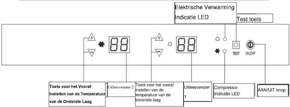 TRISTAR WR1994 - HET INSTALLEREN VAN EEN TOESTEL MET EEN VOORZETDEU - 3