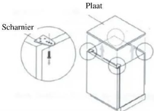 TRISTAR WR1994 - 103: Installatiediagram - 1