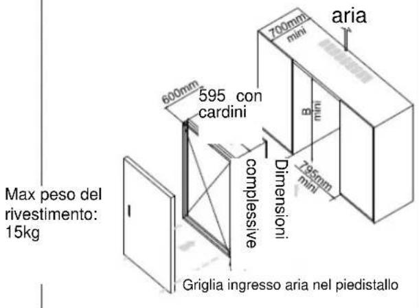 TRISTAR WR1994 - INSTALLARE UN'UNITA CON SPORTELLO TECNICO - 1