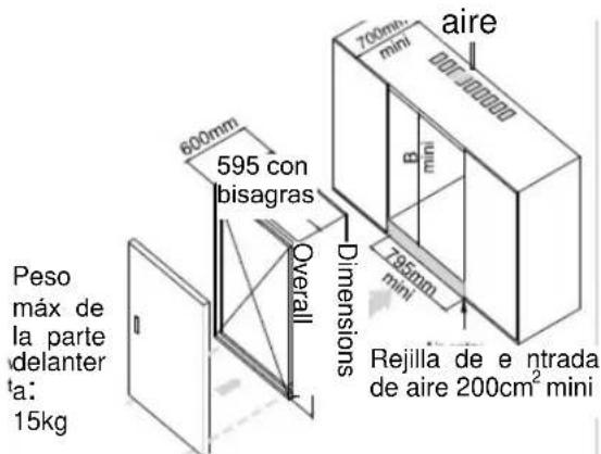 TRISTAR WR1994 - INSTALAR LA UNIDAD CON UNA PUERTA TECNICA - 2