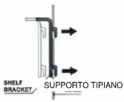 TRISTAR WR1994 - DISPOSIZIONE E CONSERVAZIONE - 1