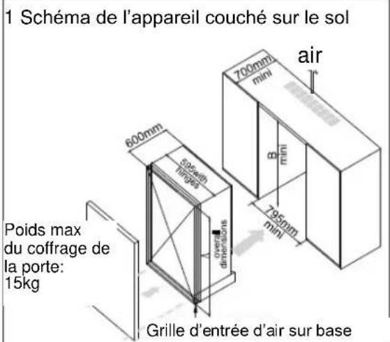 TRISTAR WR1994 - INSTALLATION D'UN APPAREIL AVEC PORTE TECHNIQU - 1