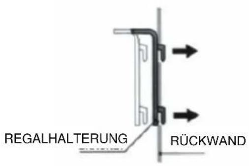 TRISTAR WR1994 - AUFTEILUNG UND LAGERUNG - 1