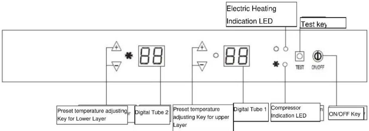 TRISTAR WR1994 - PUTTING INTO SERVICE-TEMPERATURE SETTINGS - 1