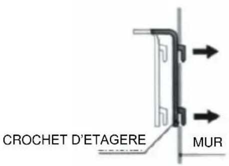 TRISTAR WR1994 - DISPOSITION ET RANGEMENT - 1