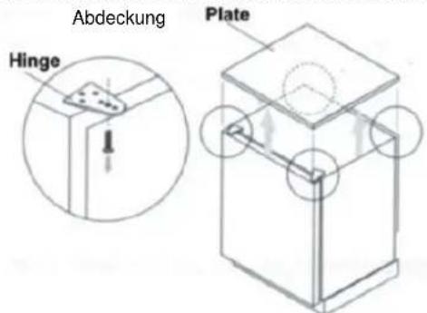 TRISTAR WR1994 - 103: Einbauanleitung - 1