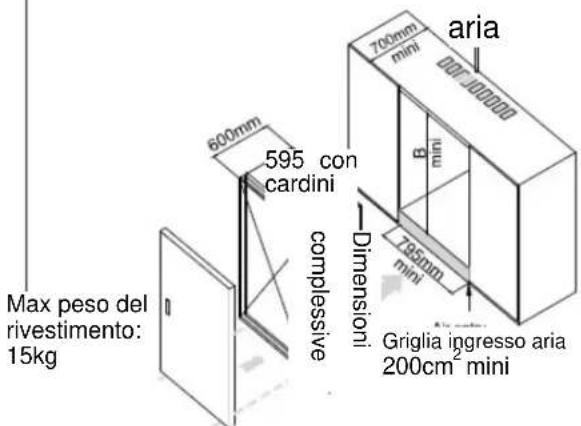 TRISTAR WR1994 - INSTALLARE UN'UNITA CON SPORTELLO TECNICO - 2