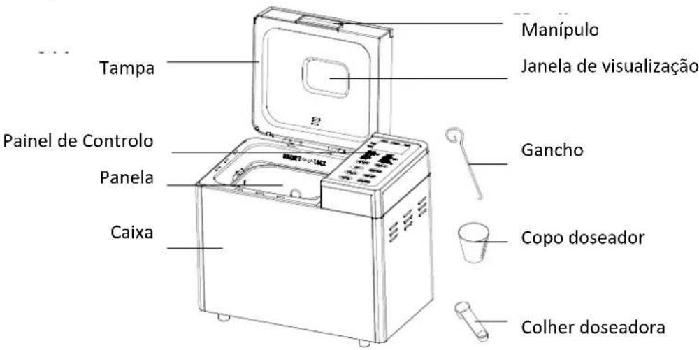 TRISTAR BM4584 - Instruções gerais de segurança - 1