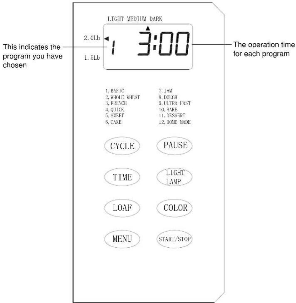 TRISTAR BM4584 - General safety instructions - 2