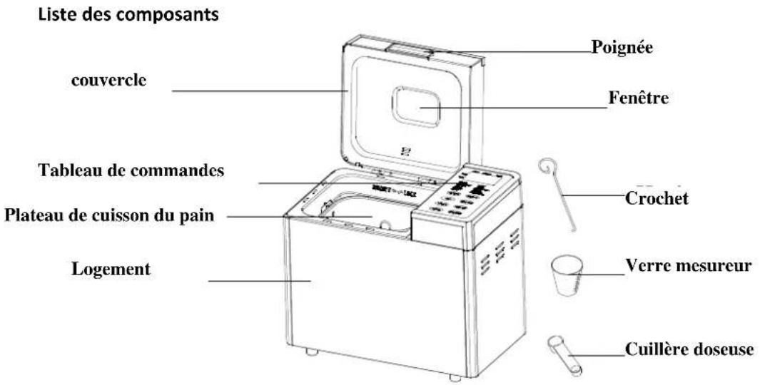 TRISTAR BM4584 - Instructions générales de sécurité - 1