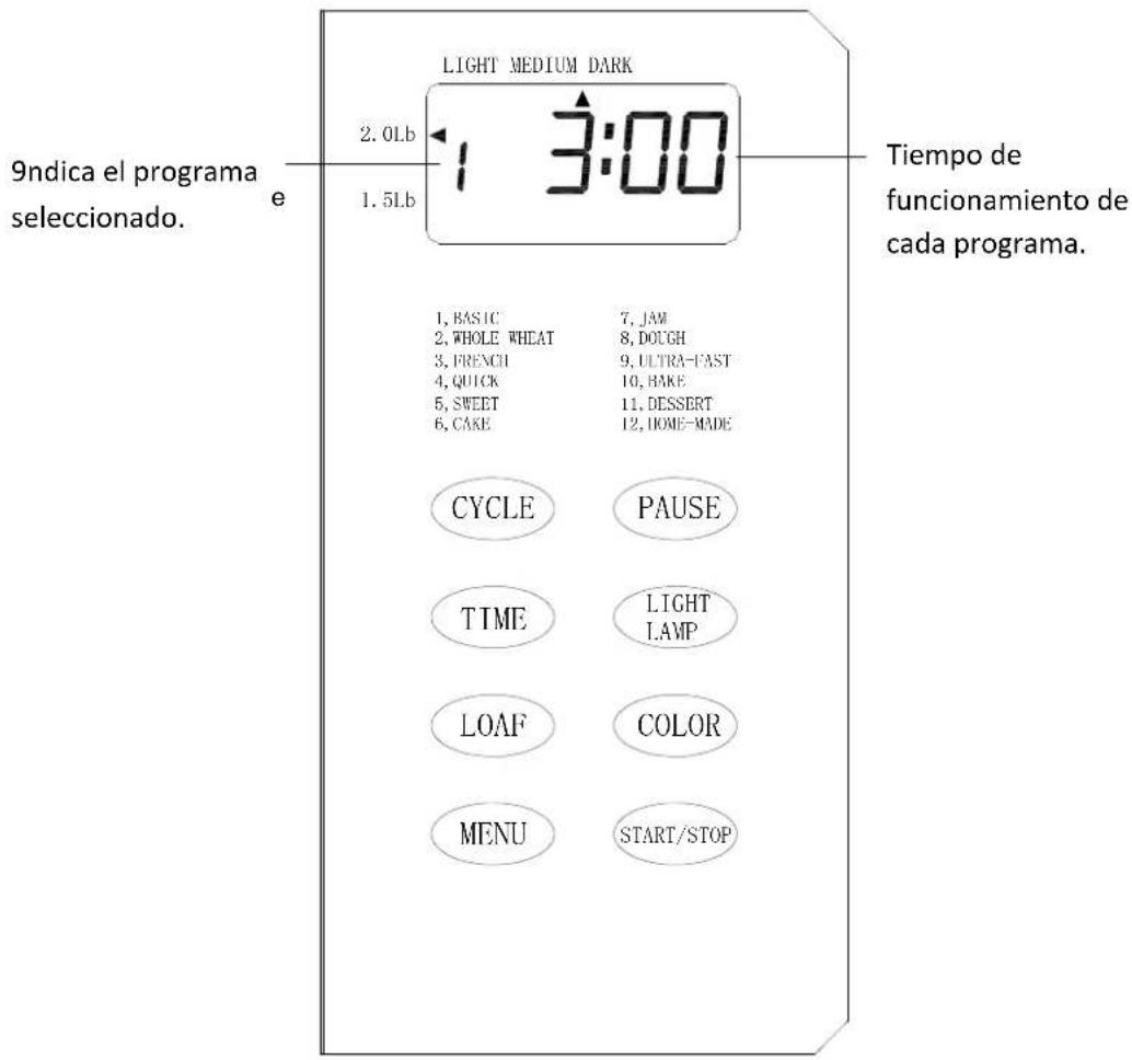 TRISTAR BM4584 - Instrucciones generales de seguridad - 2