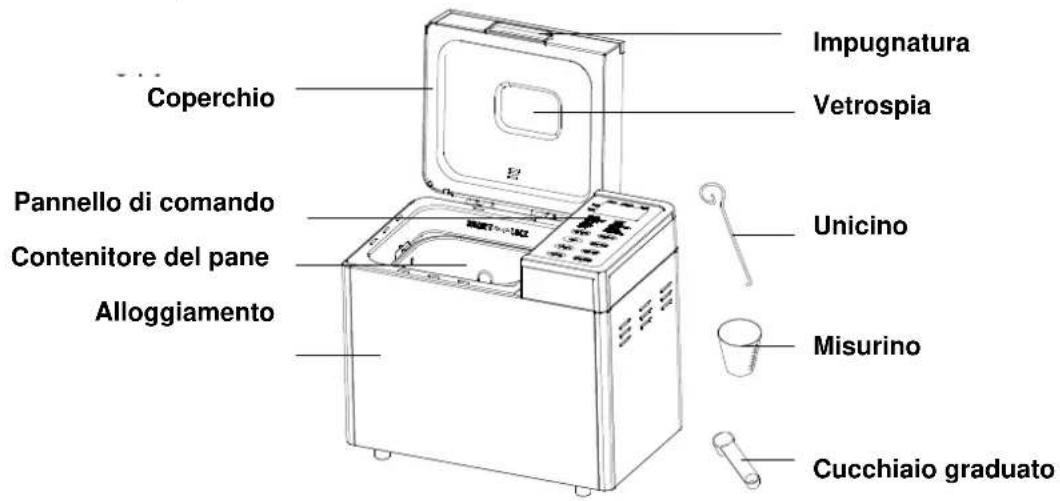 TRISTAR BM4584 - Istruzioni di sicurezza generale - 1