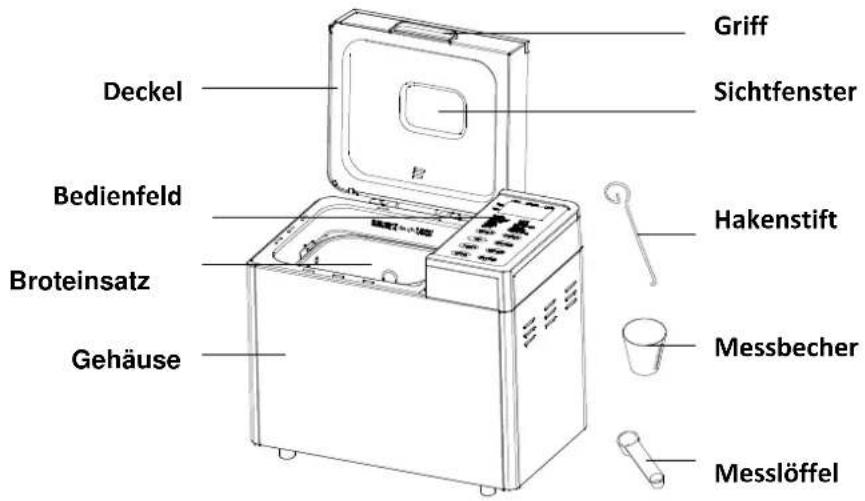TRISTAR BM4584 - Allgemeine Sicherheitshinweise - 1