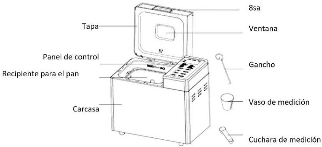TRISTAR BM4584 - Instrucciones generales de seguridad - 1