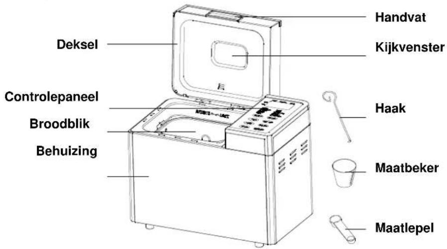 TRISTAR BM4584 - Algemene Veiligheidsaanwijzingen. - 1