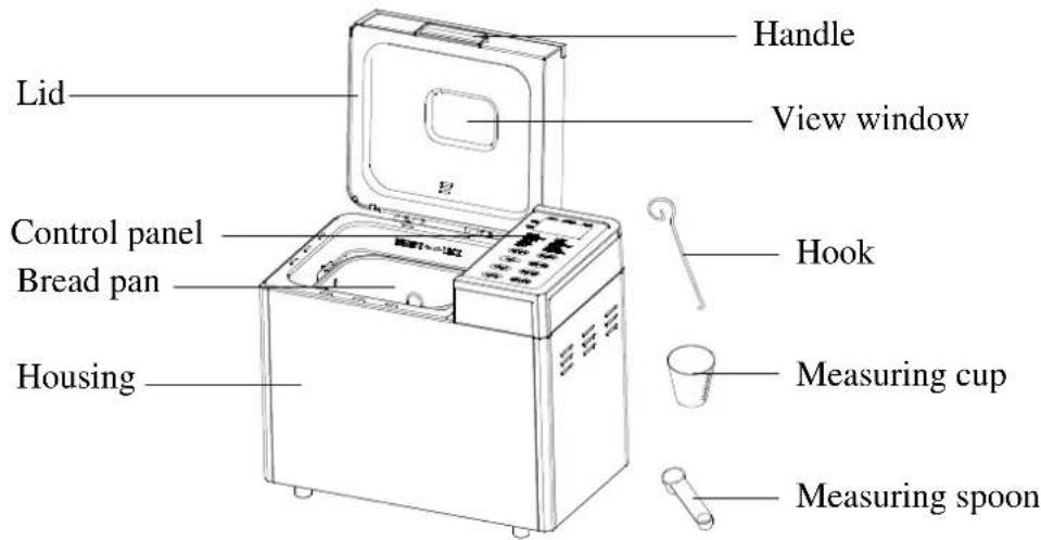TRISTAR BM4584 - General safety instructions - 1