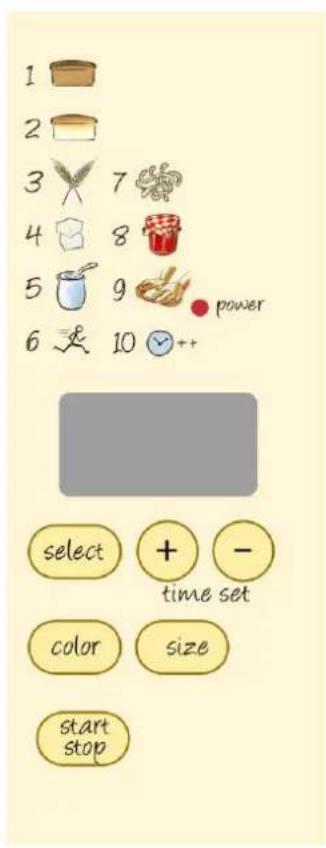 TRISTAR BM4580 - Programm auswahlen - 1