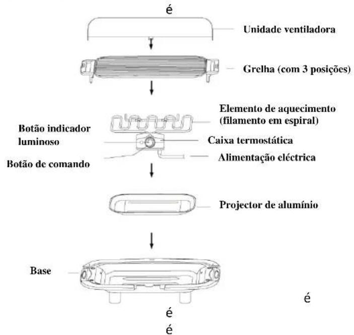 TRISTAR BQ2809 - Instruções de segurança adicionais - 1