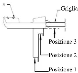 TRISTAR BQ2809 - Come regolare la griglia all'altezza adatta - 1