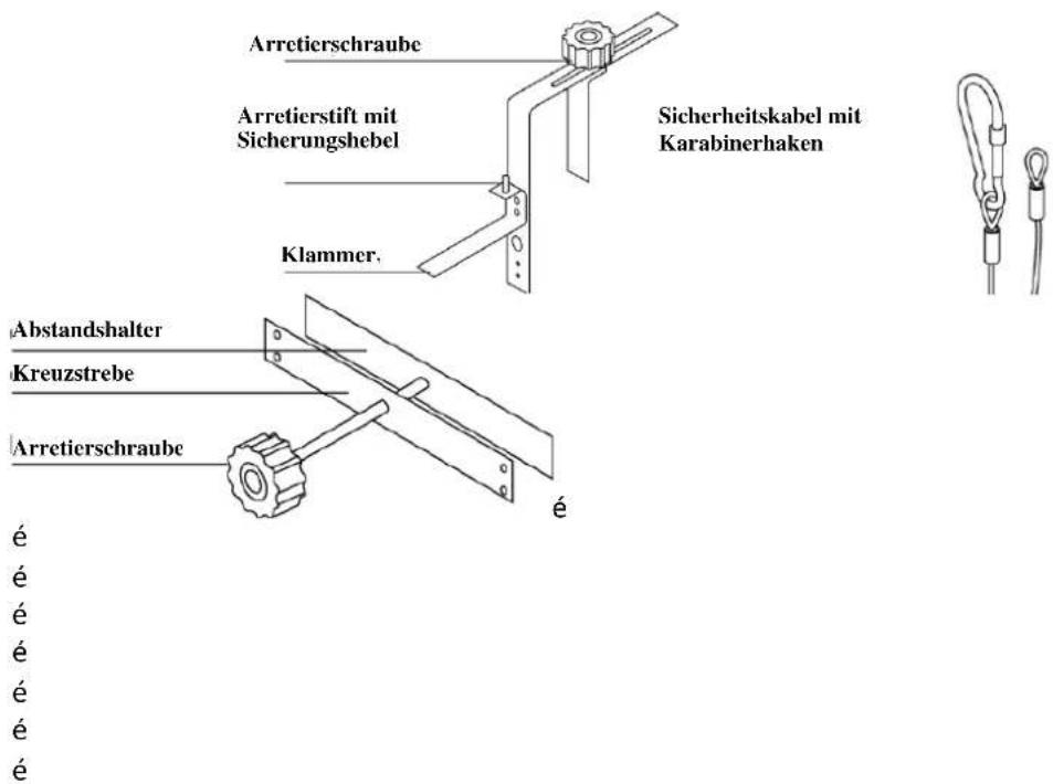 TRISTAR BQ2809 - Zusätzliche Sicherheitsvorkehrungen d - 2