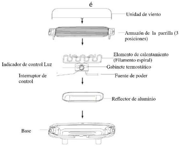TRISTAR BQ2809 - Instrucciones Adicionales de Seguridad - 1
