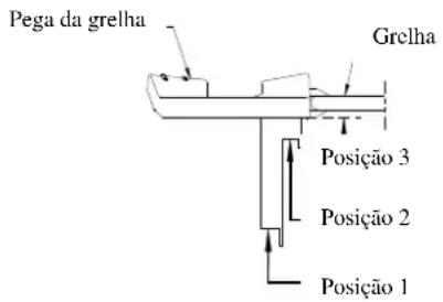 TRISTAR BQ2809 - Ajuste da grelha com uma altura adequada - 1