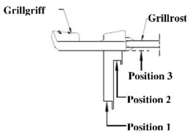 TRISTAR BQ2809 - Den Grillrost auf die entsprechende Höhe einstellen - 1