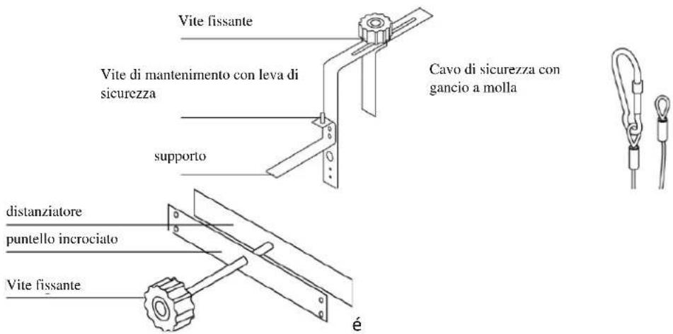 TRISTAR BQ2809 - Istruzioni di Extra Sicurezza - 2