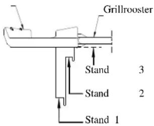 TRISTAR BQ2809 - Het instellen van het grillrooster op de juiste hoogte - 1