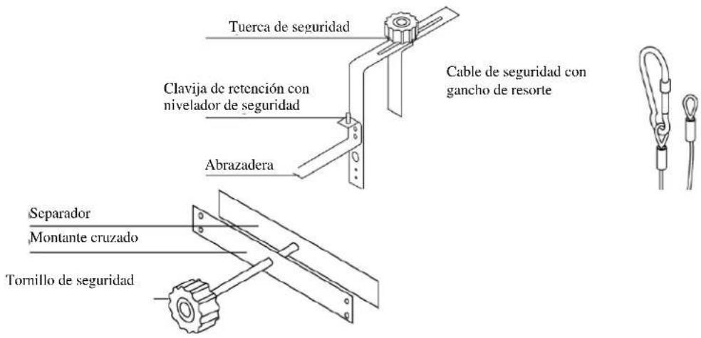 TRISTAR BQ2809 - Instrucciones Adicionales de Seguridad - 2