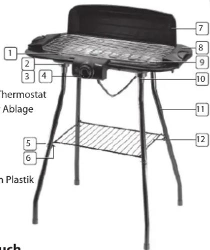 TRISTAR BQ2804 - TelleBeSchRelBuNg - 1