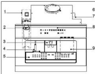 BORETTI BPK45 - BESCHREIBUNG DER ESPRESSOMASCHINE - 1