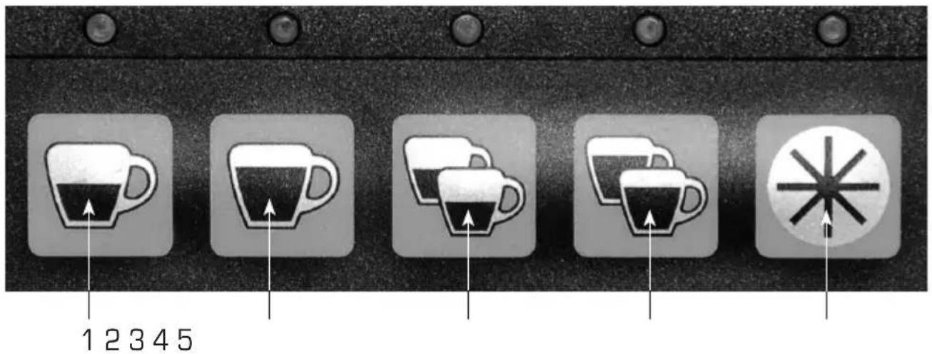 BORETTI Barista - N° de désignation - 1