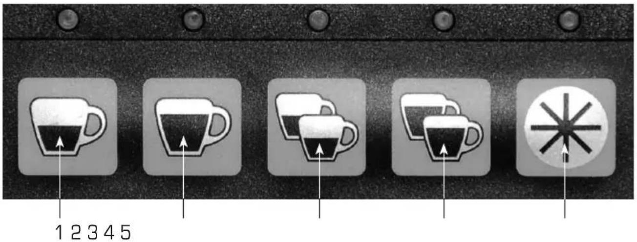 BORETTI Barista - Nr.Omschrijving - 1