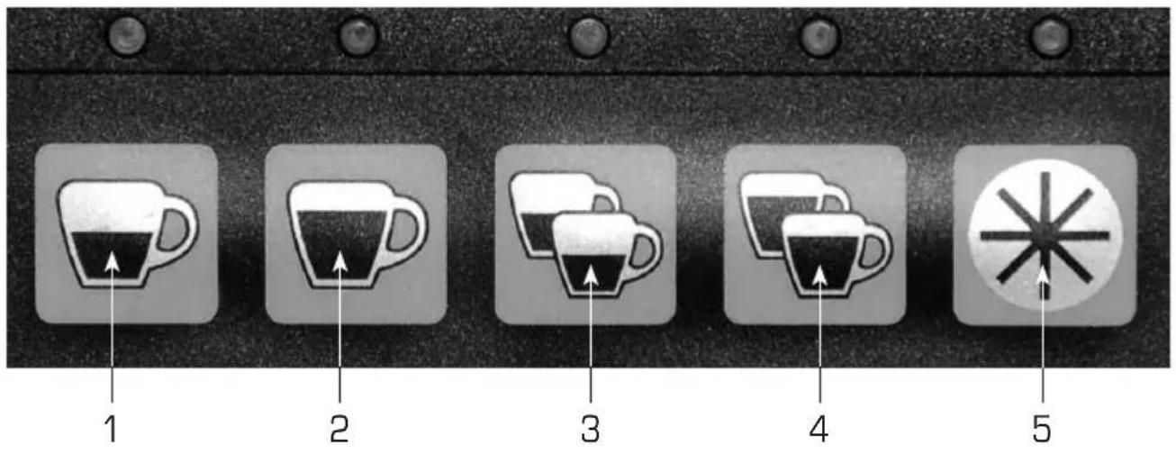 BORETTI Barista - No. Description - 1