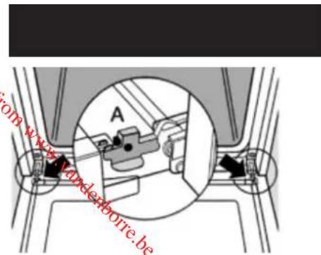 BORETTI VPI 104 IX - Dismantling the Oven Door - 1
