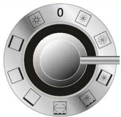 BORETTI VFNR 150 IX - Programmed Baking Function with Preset Start and End Times - 2