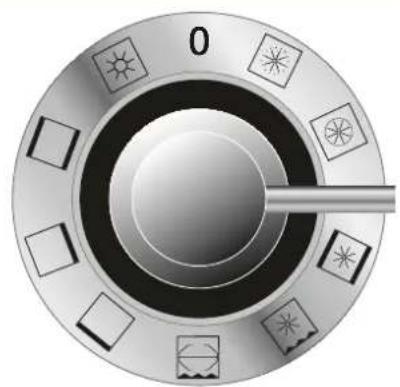 BORETTI VF104 - Fonction de cuisson automatique avec programmation de début et de fin de cuisson - 2
