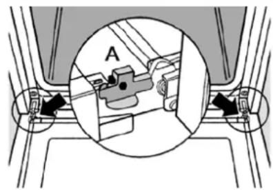 BORETTI Inizio - Dismantling the Oven Door - 2