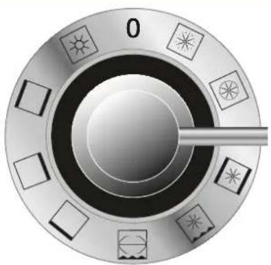 BORETTI Inizio - Fonction de cuisson automatique avec programmation de début et de fin de cuisson - 2