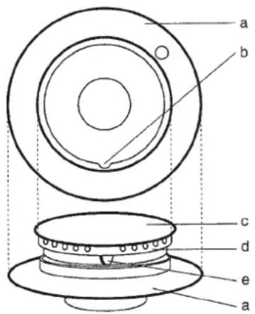 BORETTI VF93 - El ventilador en elorno de gas - 1