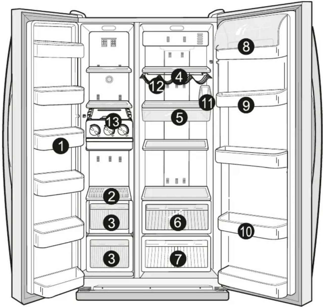 BORETTI Cantina Stilo - Guide de conservation des aliments - 1