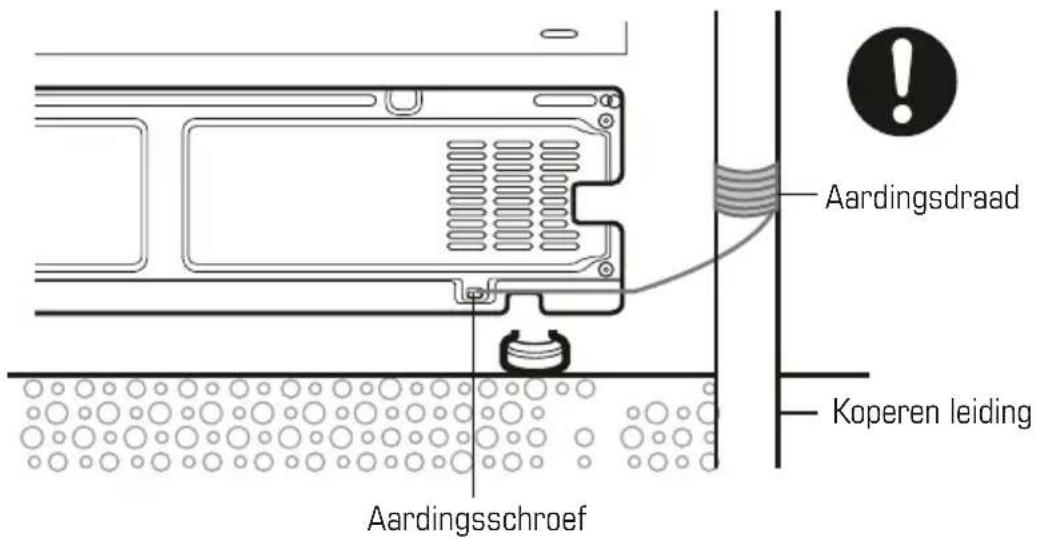 BORETTI Cantina Stilo - Verwijder alle verpakkingsmaterialen: - 6
